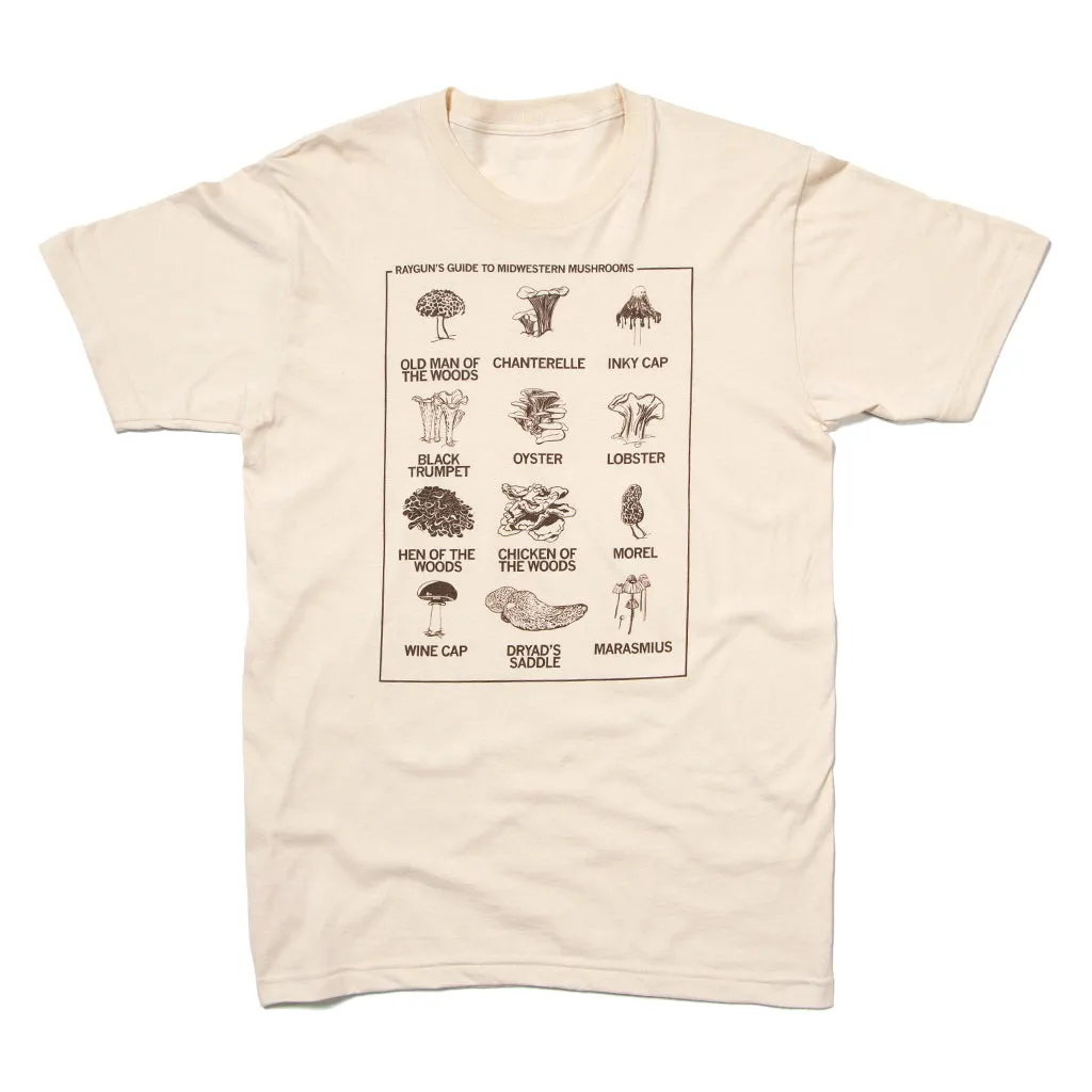 Midwestern Mushrooms