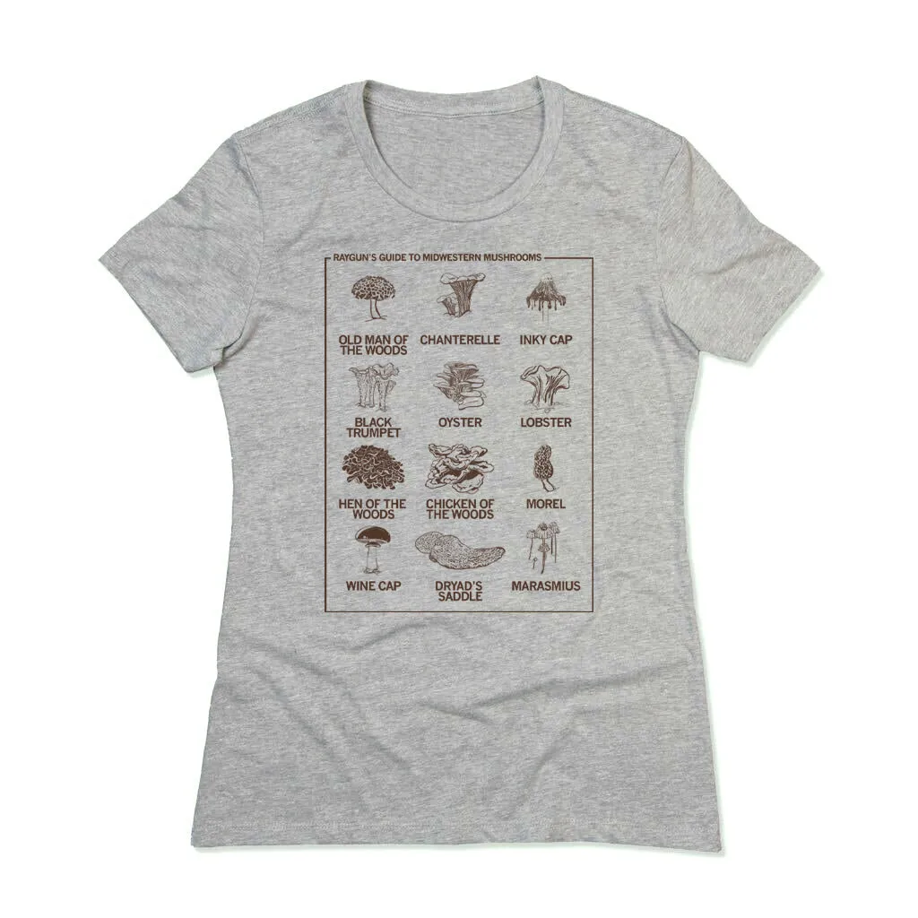 Midwestern Mushrooms