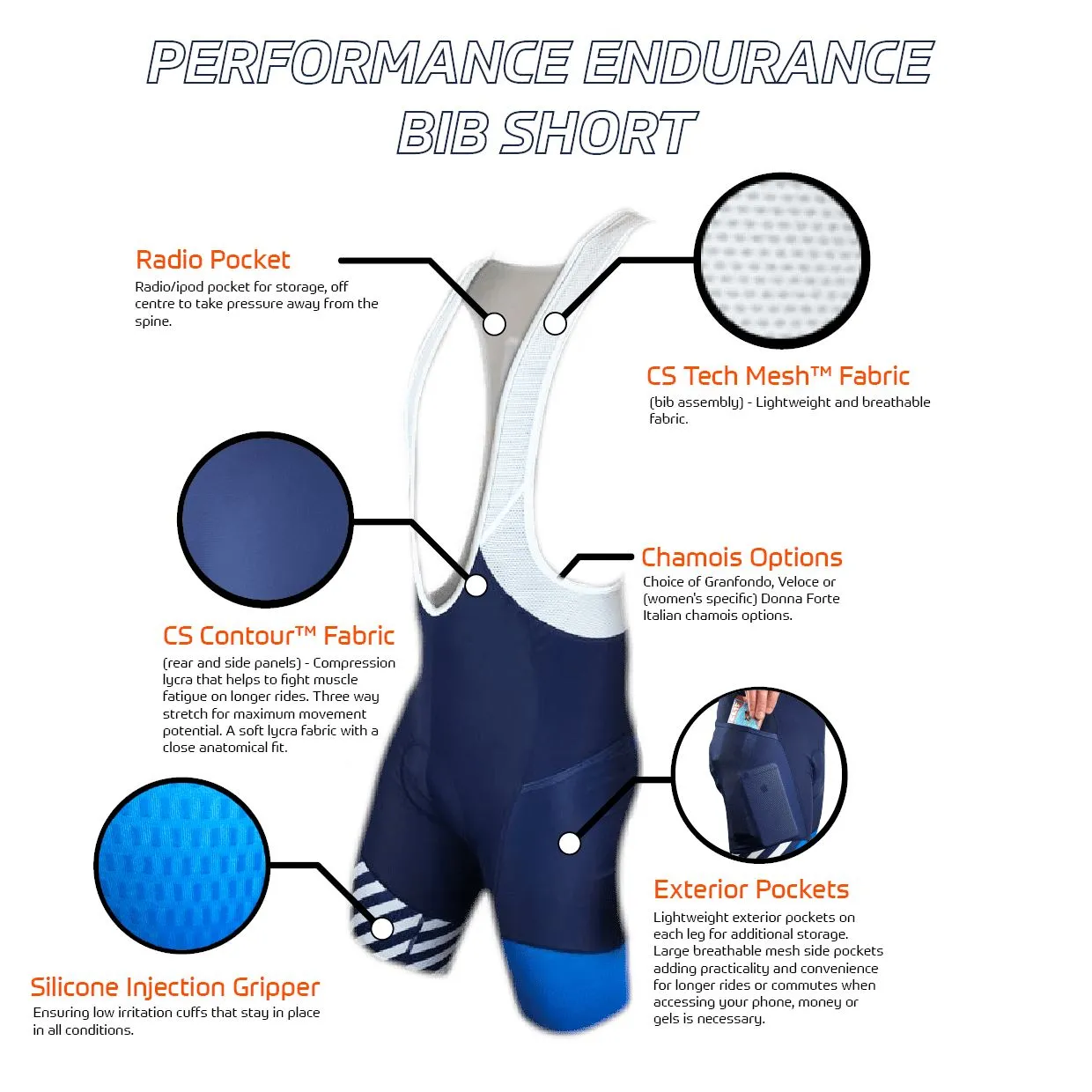 Performance ENDURANCE Bib Short